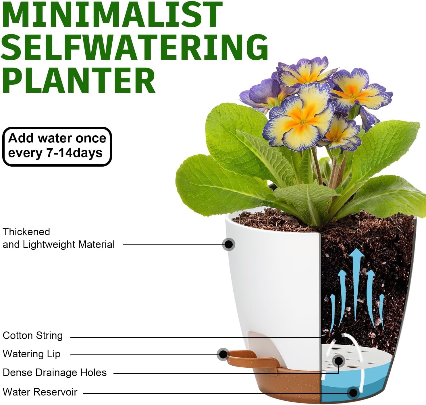 5-Pack Plant Pots with Drainage 7/6.5/6/5.5/5 Inch Self Watering Pots for Indoor Outdoor Plants, Plastic Flower Pots with Drainage Holes and Removable Saucers, Plant Pots with Wicking Rope (White)