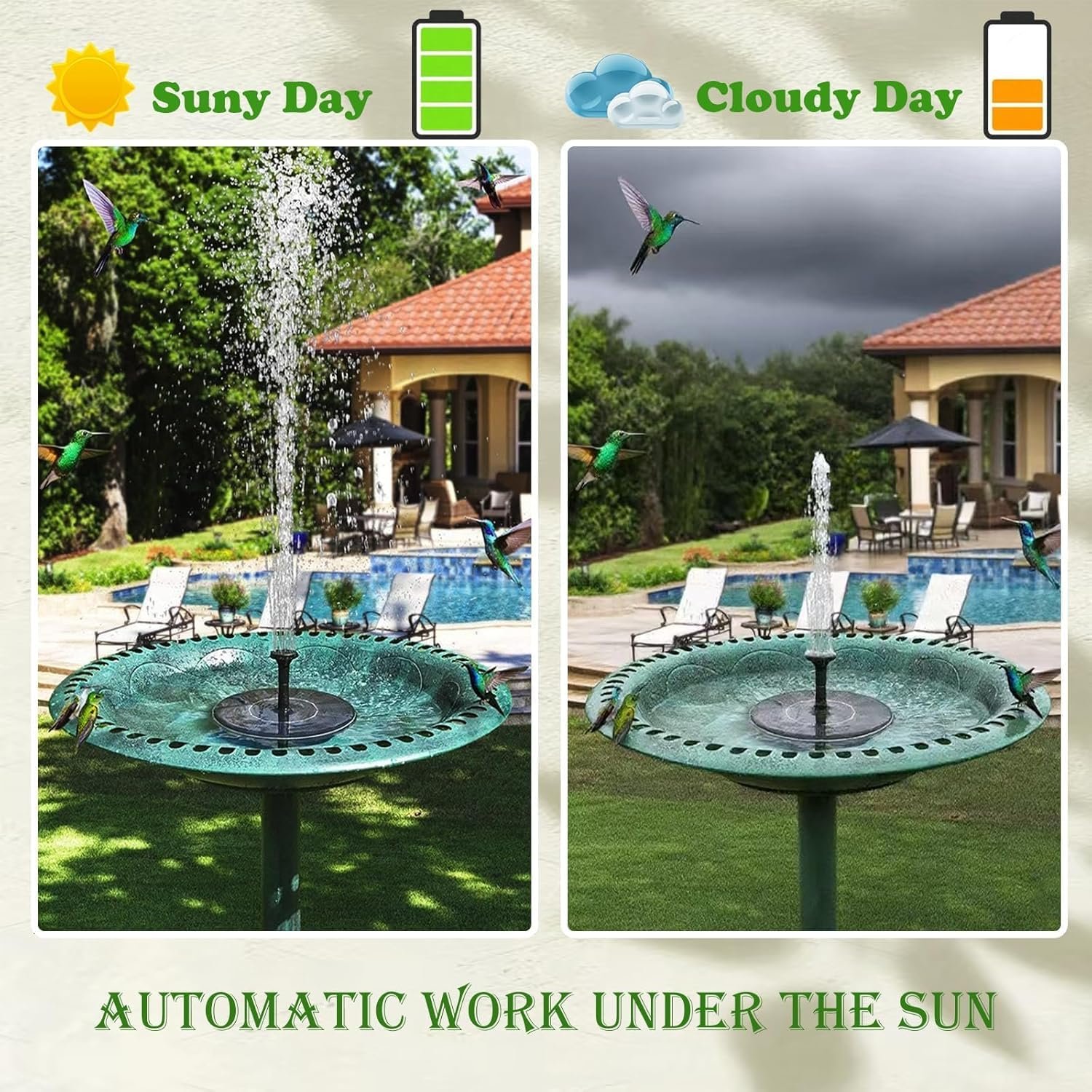 Honche Floating Solar Fountain Water Pump for Bird Bath and Garden Decor, Patterns for Pond, Pool, Patio 5.12inch 6 Nozzles